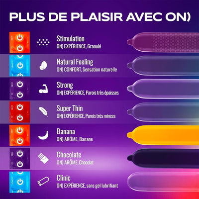 On Strong - Extra-Résistant & 54 mm - Condomz