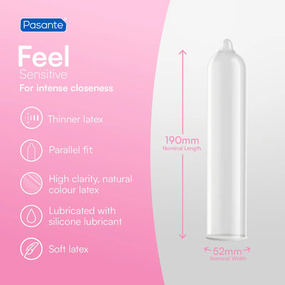 Pasante Feel - Ultra-Fin & 52 mm - Condomz