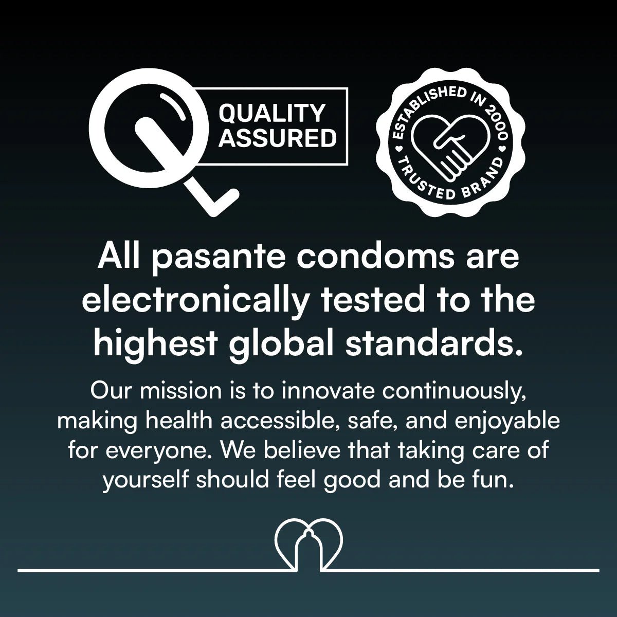 Pasante Glow - Phosphorescent & 53 mm - Condomz
