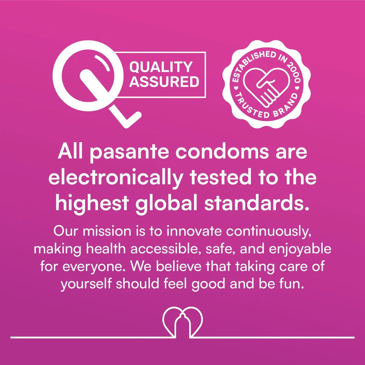 Pasante Intensity - Texturé & Perlé - Condomz