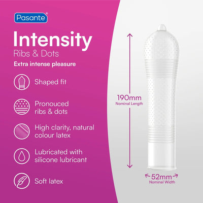 Pasante Intensity - Texturé & Perlé - Condomz