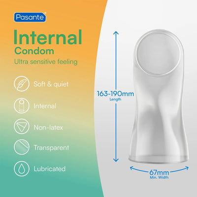Pasante Internal Condom - Nitrile - Condomz