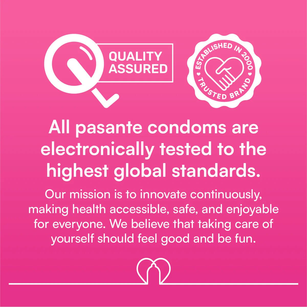 Pasante Regular - 54 mm & Latex - Condomz
