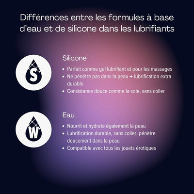 Pjur Light - Hydratant & À Base de Silicone - Condomz