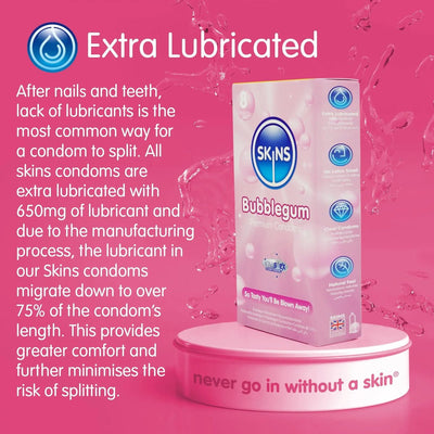 Skins Bubblegum - Parfumé & Extra-Lubrifié - Condomz