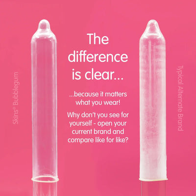 Skins Bubblegum - Parfumé & Extra-Lubrifié - Condomz