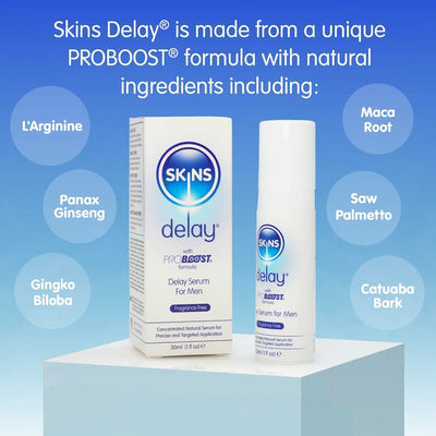 Skins Sérum retardant naturel - Lubrifiant Intime - Condomz