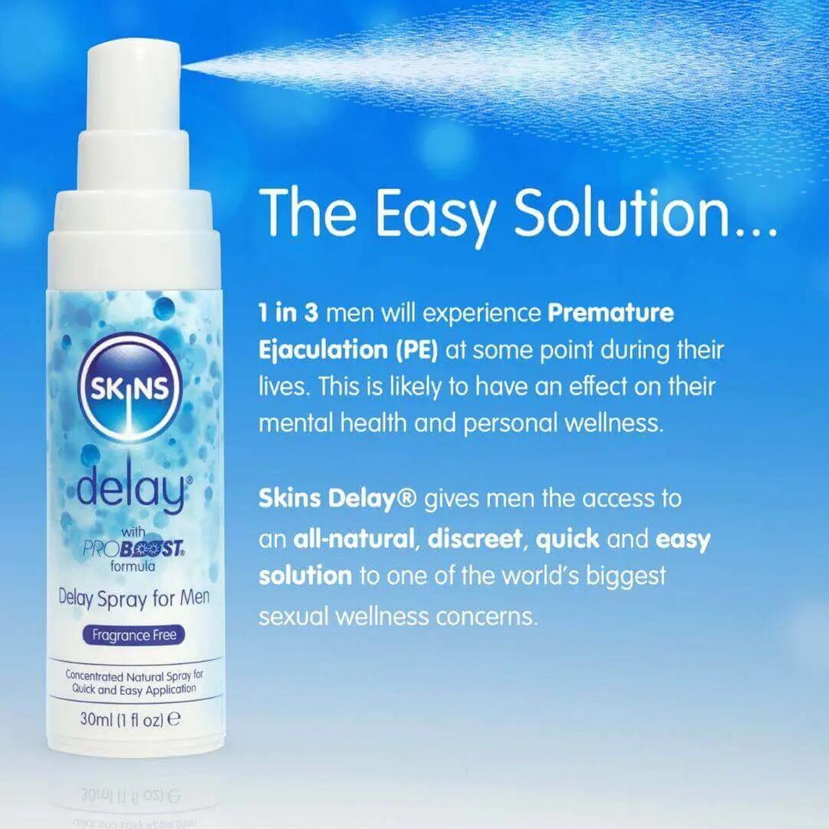 Skins Spray Retardateur Naturel - À Base d'Eau - Condomz