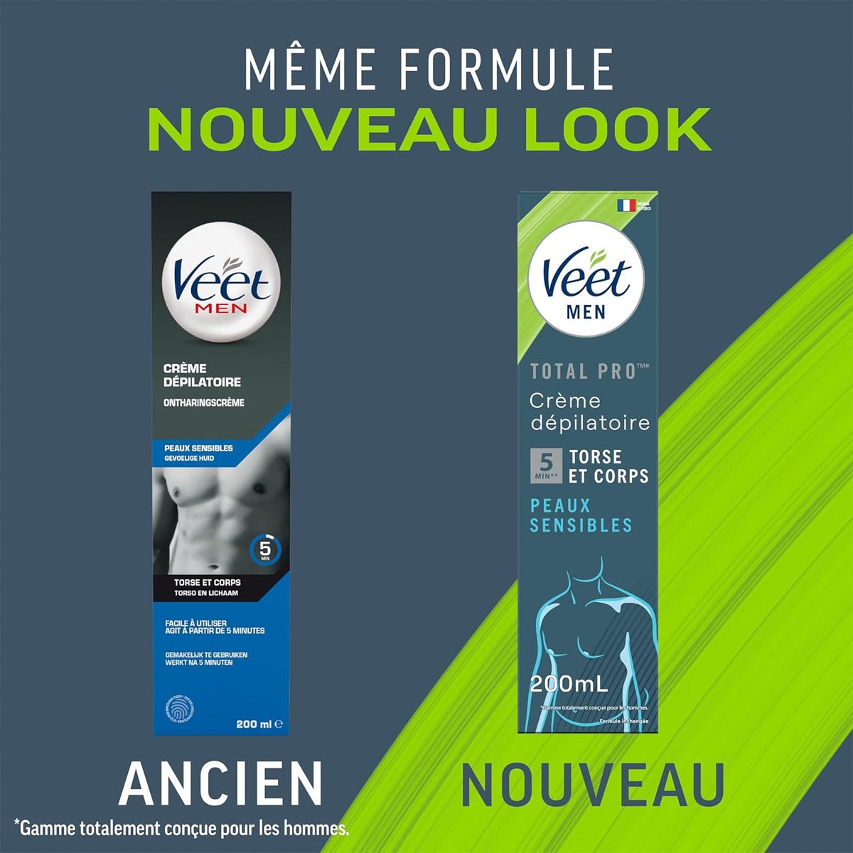 Veet Gel Crème Dépilatoire for Men - Lubrifiant Intime - Condomz