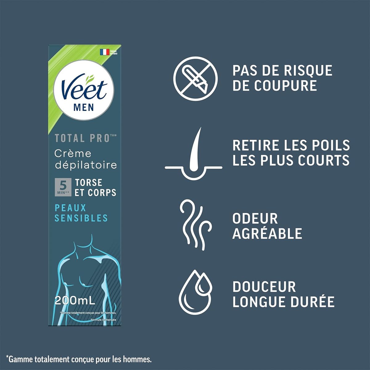 Veet Gel Crème Dépilatoire for Men - Lubrifiant Intime - Condomz