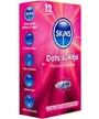 Skins Dots & Ribs